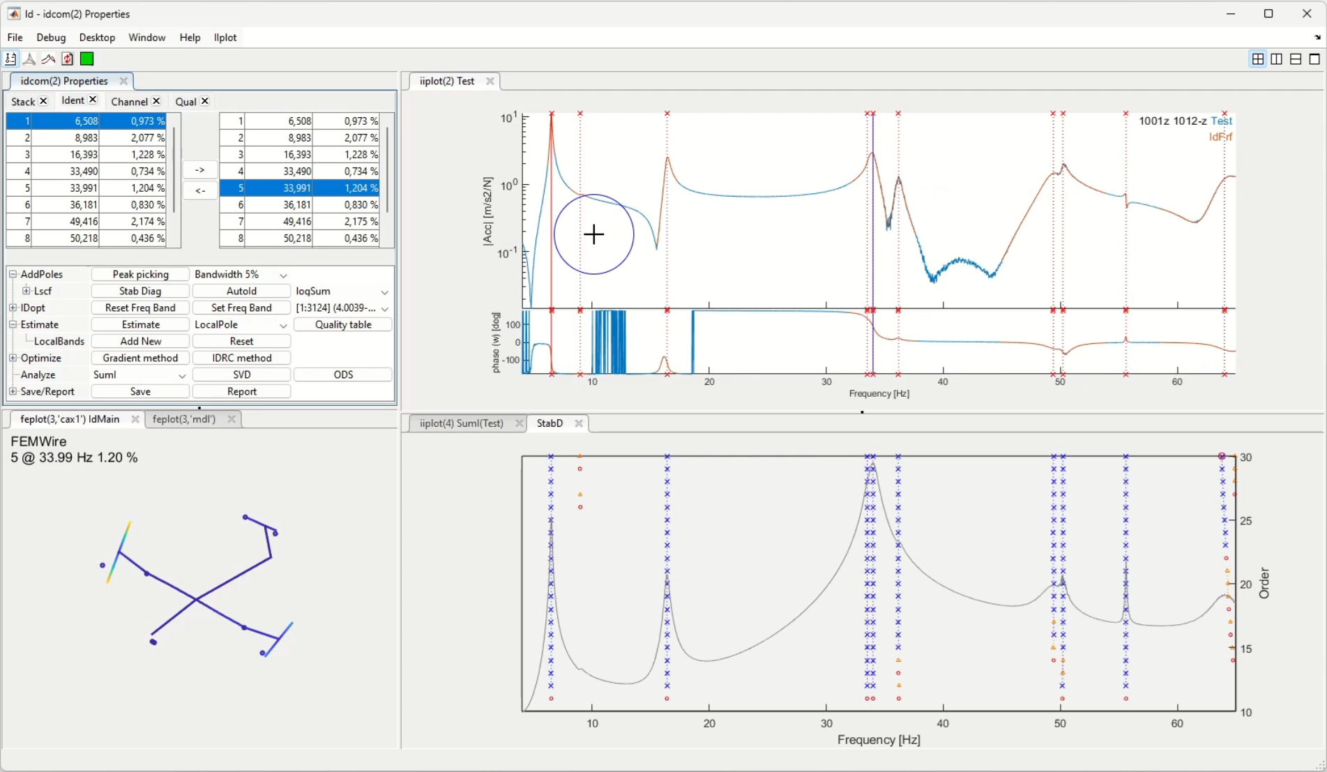 Experimental Modal Analysis using SDT dedicated GUI (dock ID) - SDTools